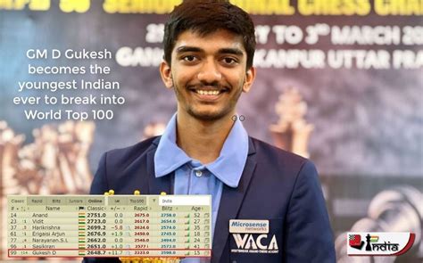 d gukesh becomes youngest
